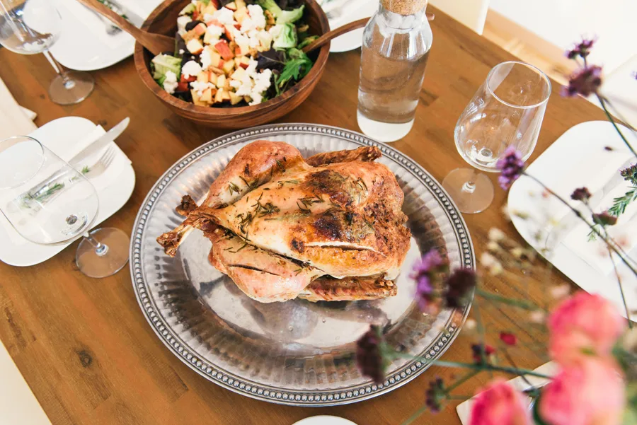 You Thanksgiving Day cooking planner: What to make when for a stress-free Thanksgiving meal | Cool Mom Eats