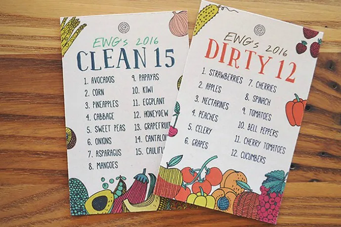 The 2016 EWG list of pesticides in produce: The #1 culprit surprised us.