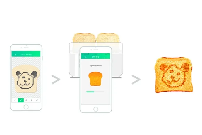 Toasteroid: The emoji-baking, weather-forecast-toasting toaster of the future