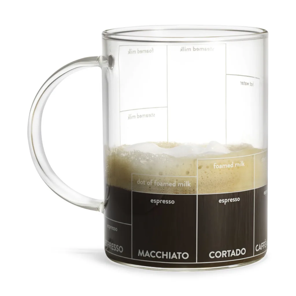 Multi-Cinno Mug helps you make exactly the perfect latte, cappuccino, machiato...you name it. Multi-Cinno Mug helps you make exactly the perfect latte, cappuccino, machiato...you name it.