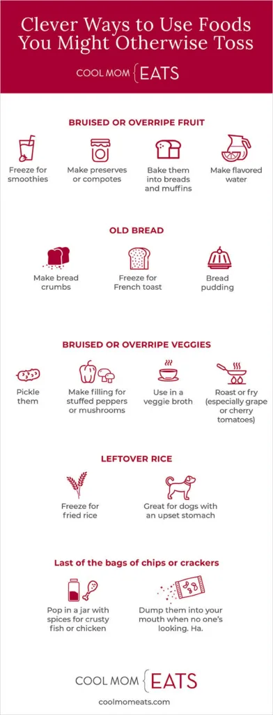 Clever ways to use foods that you might otherwise toss: Say no to food waste 