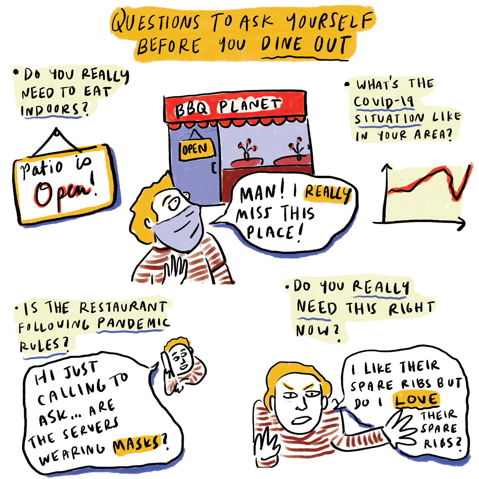 Is it safe to dine out during Covid? Great infographic from Malaka Gharib for NPR