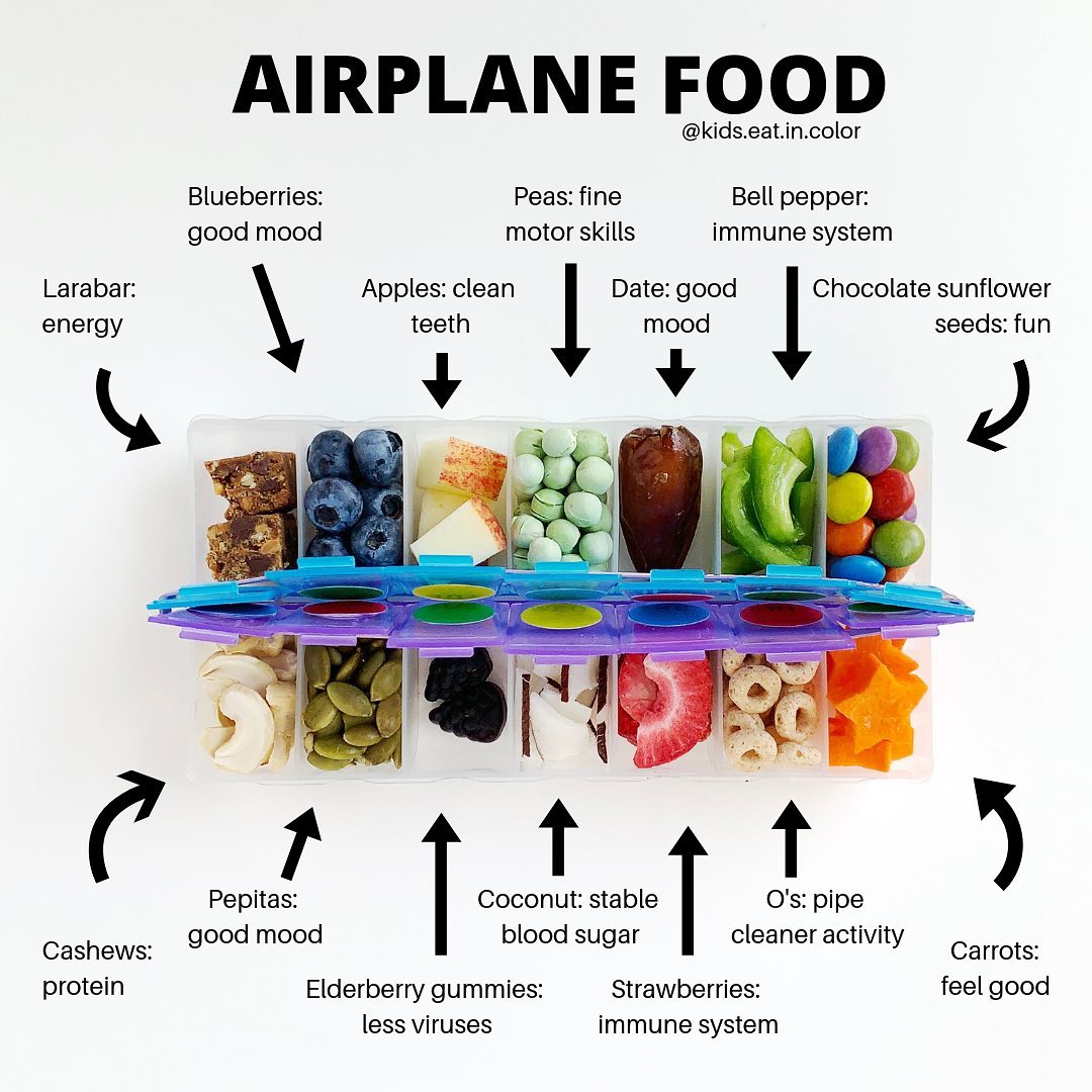 5 snack tray ideas for kids to munch on independently all day: Airplane food tray from Kids in the Color