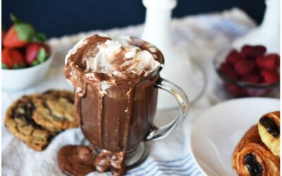 7 homemade hot chocolate recipes that will have them going loco for your cocoa.
