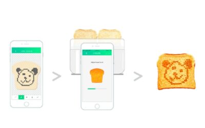 Toasteroid: The emoji-baking, weather-forecast-toasting toaster of the future