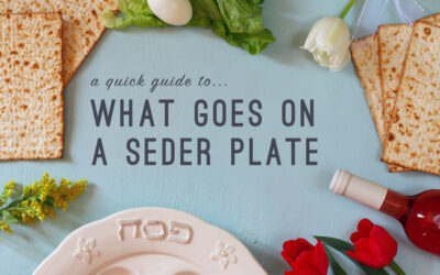 A quick guide to what goes on a Passover seder plate.