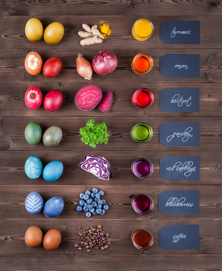 Dye Easter Eggs naturally | image via Stefan Berger