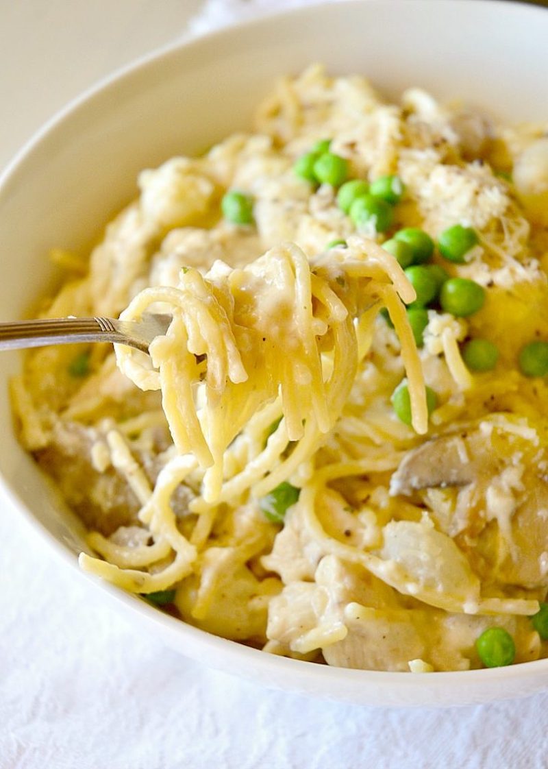 Weekly meal plan: Turkey Tetrazzini at This Is How I Cook
